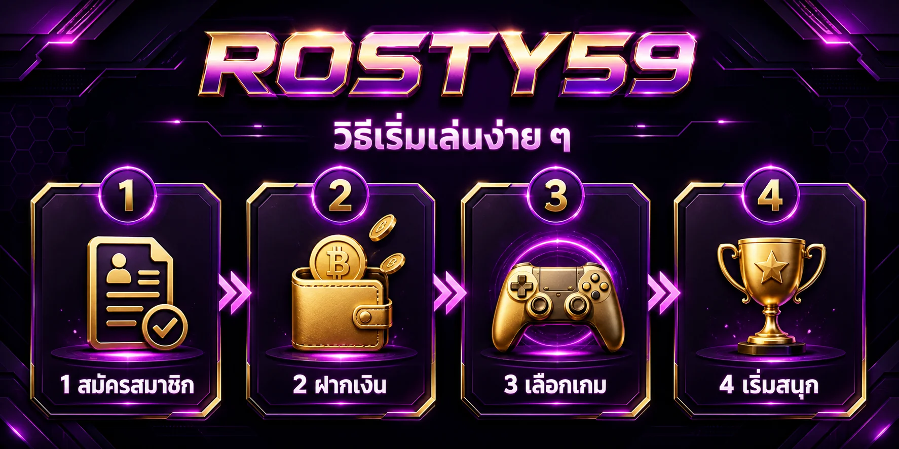 วิธีเริ่มเล่น ROSTY59 4 ขั้นตอน